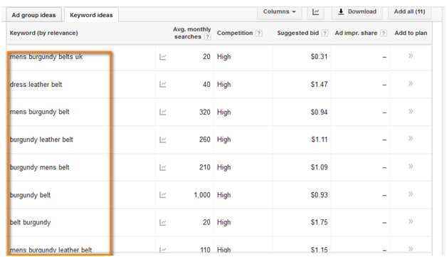 keyword planner example