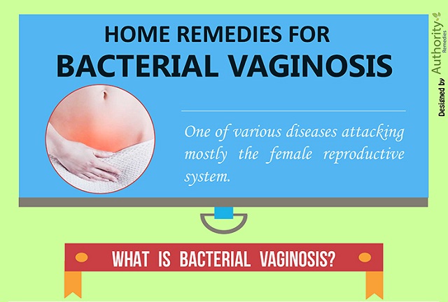 Tips for You to Deal with Bacterial Vaginosis at Home