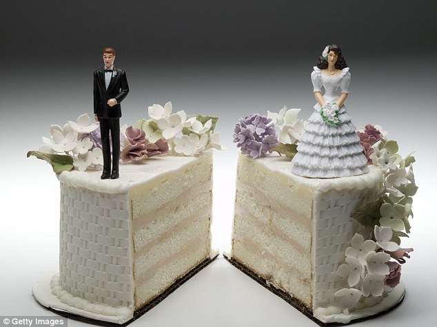 Top Tips to Help You Get Through a Divorce