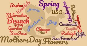 10 Best Places in USA for Celebrating Mothers Day