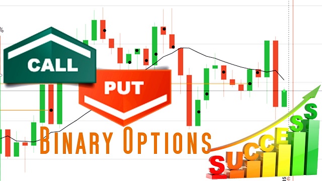 Call Option Trading Tricks