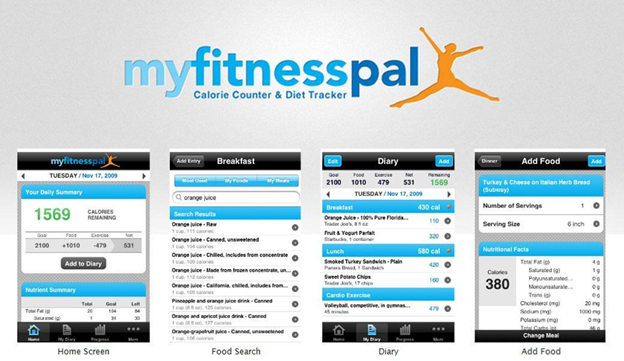 MyFitnessPal