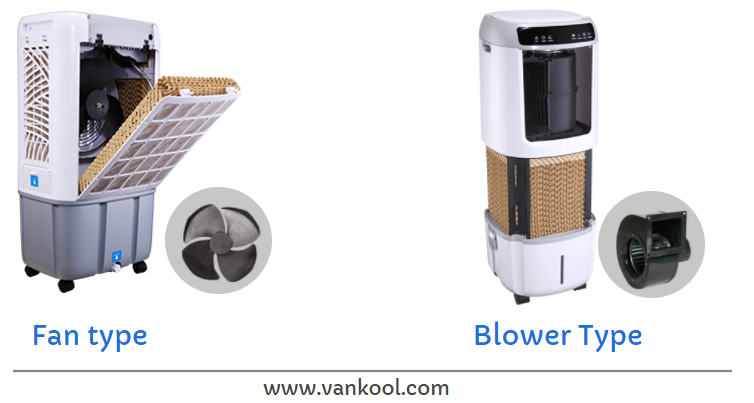 What is the good air cooler Fan type VS blower type