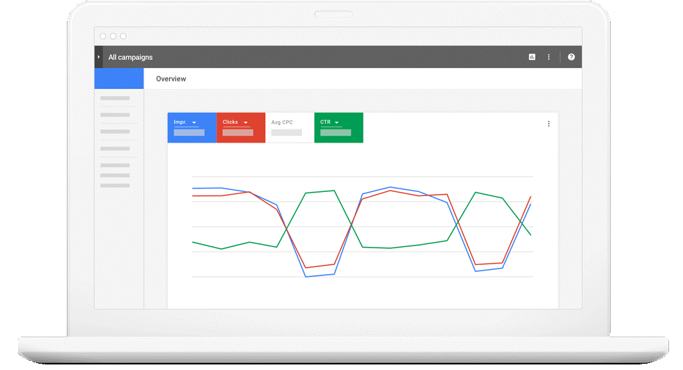 Choose Good Metrics