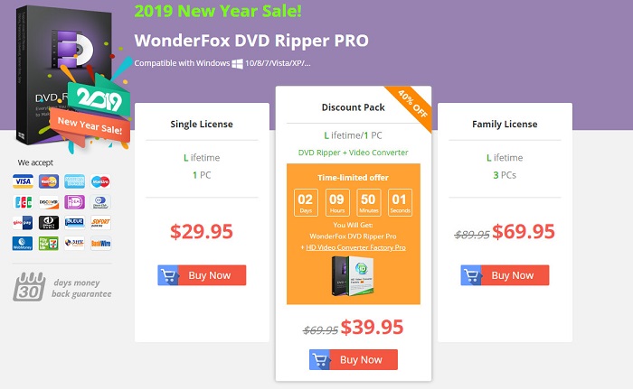 DVD Ripper Pro Price