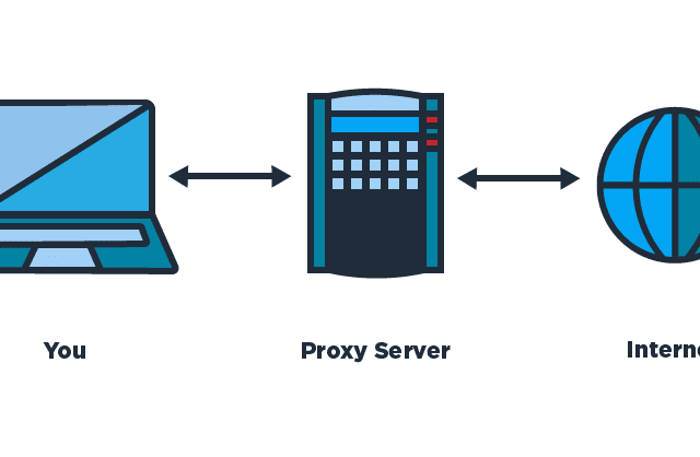 10 Ways to Use Proxies for Business Purposes Proxies