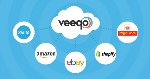 Warehouse Management System Veeqo