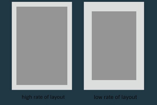 layout rate 2