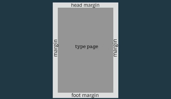 layout rate