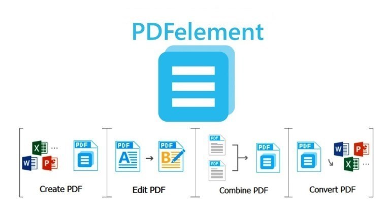 pdfelement