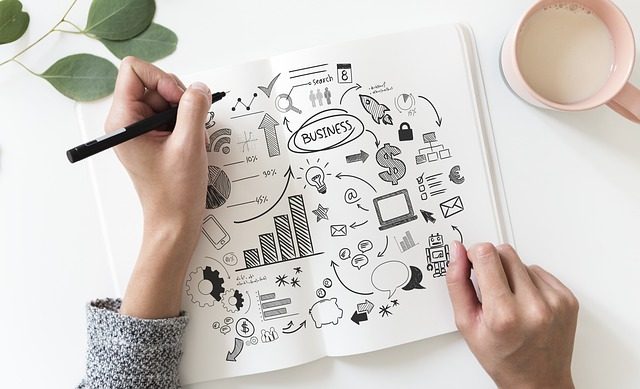Best Cities to Launch a Startup in US Startup