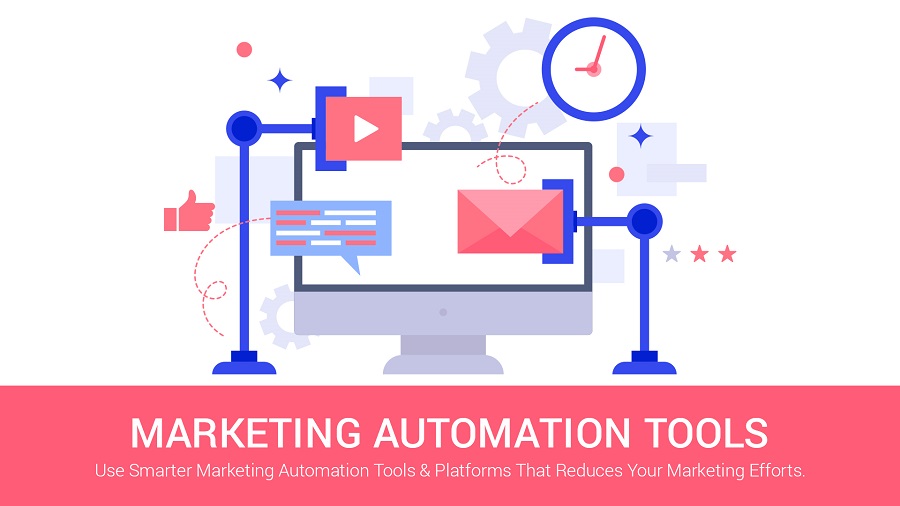 Marketing Automation Tools