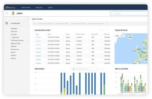 Log Analyzer