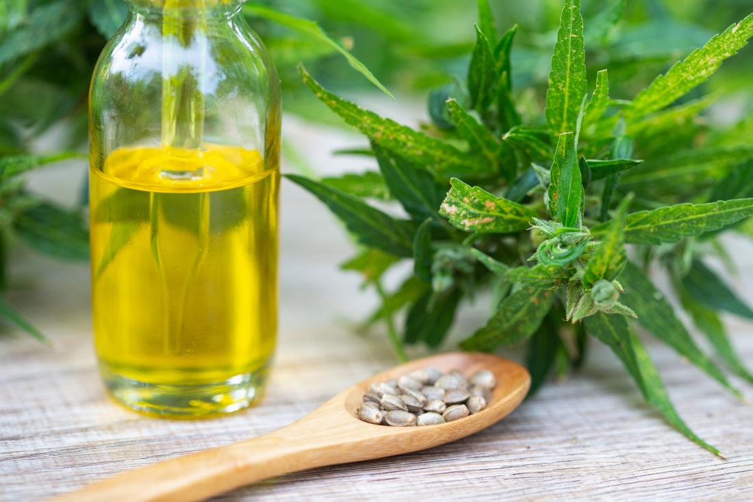 The Unbelievable advantages of CBD oil for post-workout recovery