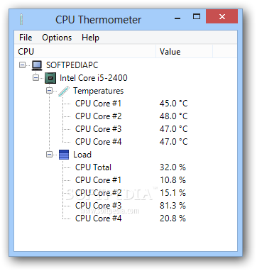 CPU Thermometer