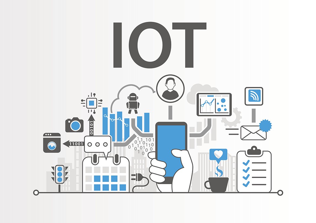 IoT Technology