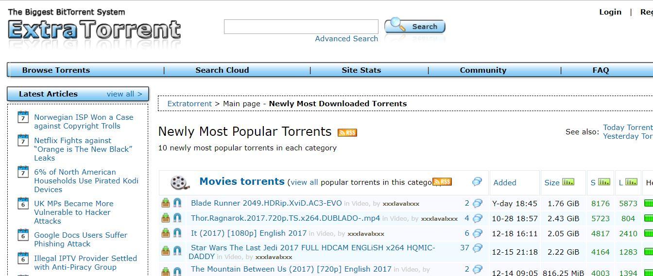 ExtraTorrent