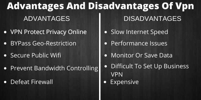Advantages and Disadvantages OF VPN