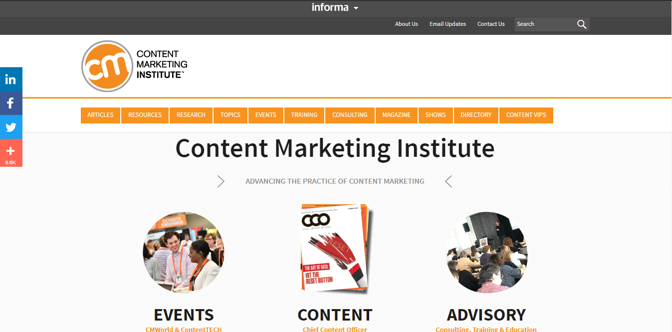 Content Marketing Institute