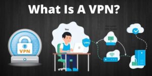 What is VPN?