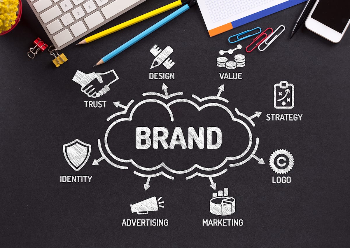 Considerations Before Choosing Your Brand Name