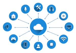 The Role of AI, ML, and IoT in Digital Transformation