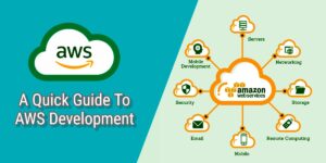 Detailed Guide on AWS Development