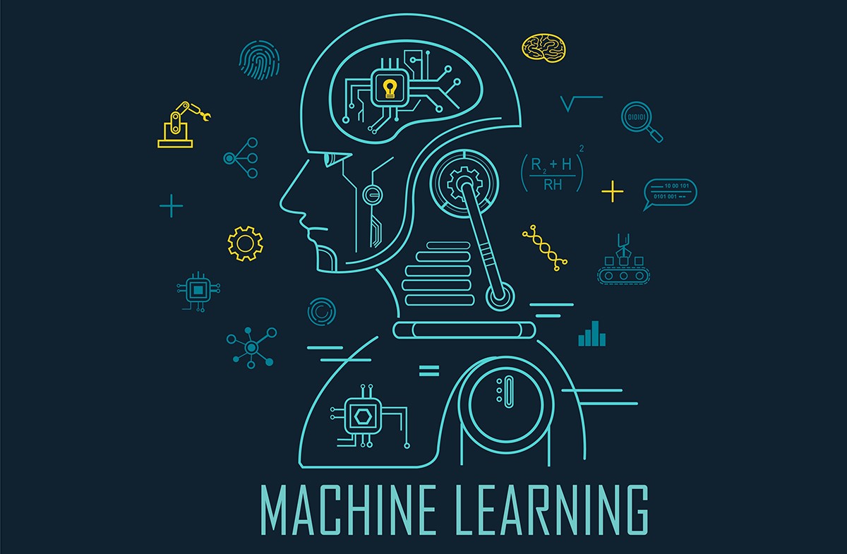 Common Applications of Machine Learning in Businesses
