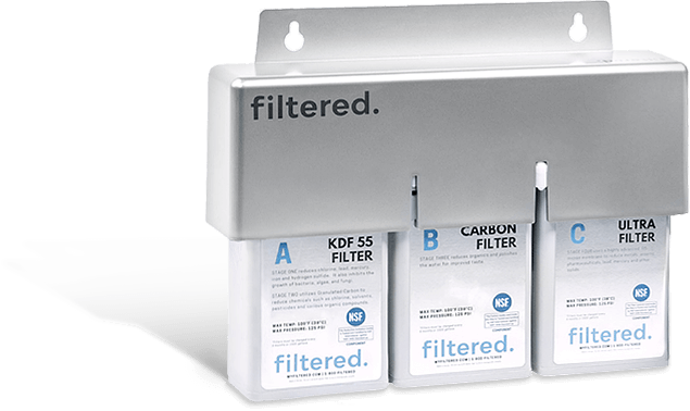 Benefits of Using An Inline Water Filter System