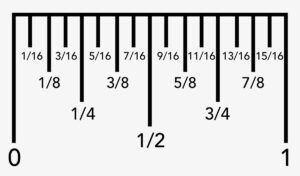 What is 5-8 of an Inch