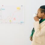 Reach Your Financial Goals By Investing In A Franchise Business