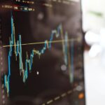 Stock Market Training