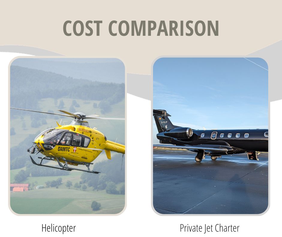 Helicopter and Private Jet Charters