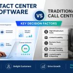 Contact Center Software vs Traditional Call Centers