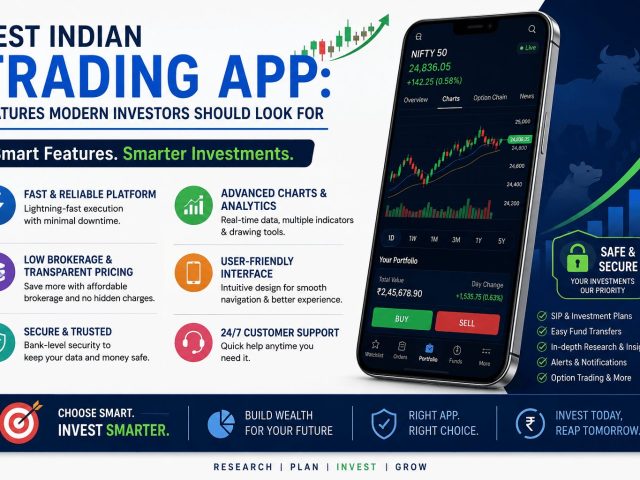Best Indian Trading App: Features Modern Investors Should Look For Best Indian Trading App